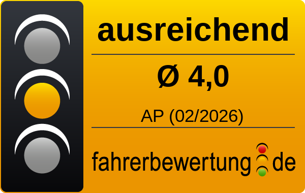 Grafik Durchschnittsnote für Autofahrer in AP - Apolda, Weimarer Land