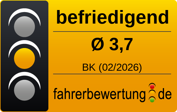 Grafik Durchschnittsnote für Autofahrer in BK - Börde(kreis), Börde