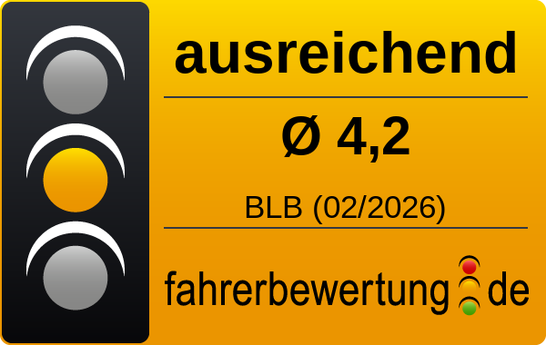 Grafik Durchschnittsnote für Autofahrer in BLB - Bad Berleburg, Siegen-Wittgenstein