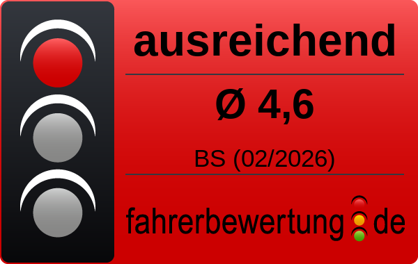 Grafik Durchschnittsnote für Autofahrer in BS - Braunschweig
