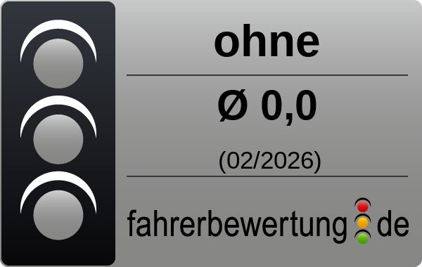 Grafik Durchschnittsnote für Autofahrer in BSK - Beeskow, Oder-Spree