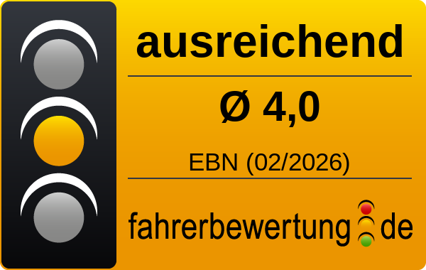 Grafik Durchschnittsnote für Autofahrer in EBN - Ebern, Haßberge