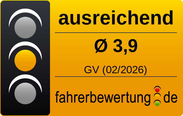 Grafik Durchschnittsnote für Autofahrer in GV - Grevenbroich, Rhein-Kreis Neuss