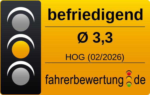 Grafik Durchschnittsnote für Autofahrer in HOG - Hofgeismar, Kassel