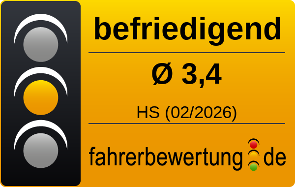 Grafik Durchschnittsnote für Autofahrer in HS - Heinsberg