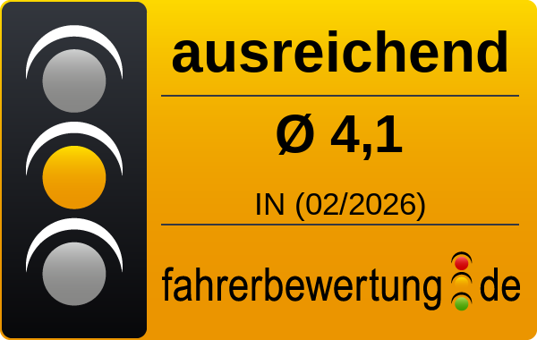 Grafik Durchschnittsnote für Autofahrer in IN - Ingolstadt