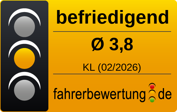 Grafik Durchschnittsnote für Autofahrer in KL - Kaiserslautern