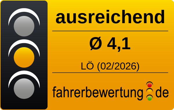 Grafik Durchschnittsnote für Autofahrer in LÖ - Lörrach