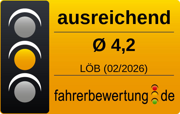 Grafik Durchschnittsnote für Autofahrer in LÖB - Löbau, Görlitz