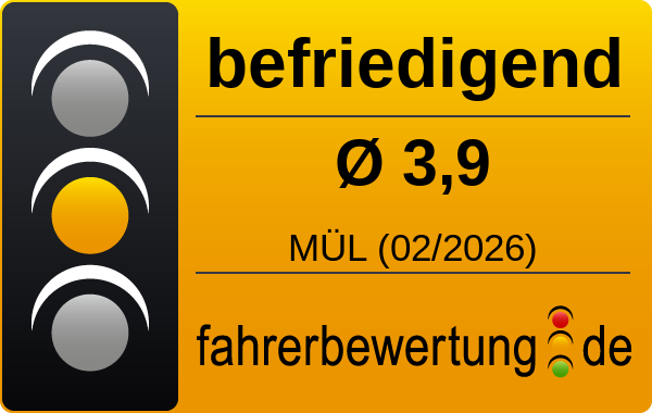 Grafik Durchschnittsnote für Autofahrer in MÜL - Müllheim Baden, Freiburg / Breisgau-Hochschwarzwald
