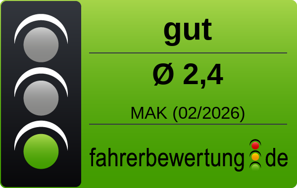 Grafik Durchschnittsnote für Autofahrer in MAK - Marktredwitz, Wunsiedel i. Fichtelgebirge