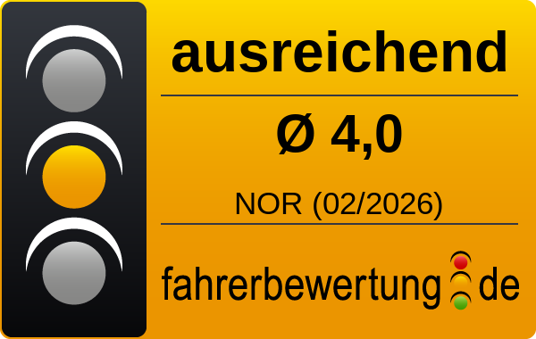 Grafik Durchschnittsnote für Autofahrer in NOR - Norden, Aurich