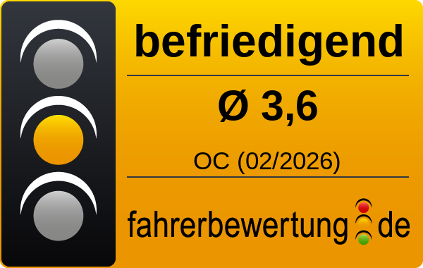 Grafik Durchschnittsnote für Autofahrer in OC - Oschersleben (Bode), Börde