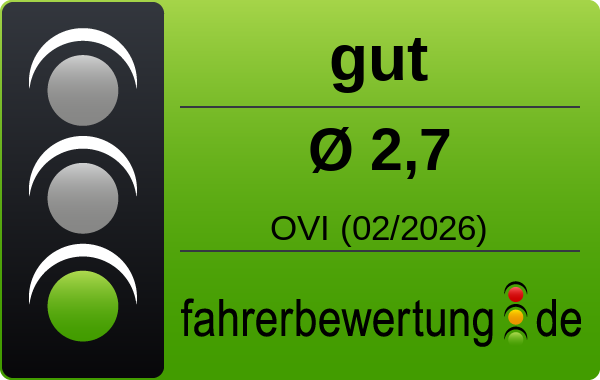 Grafik Durchschnittsnote für Autofahrer in OVI - Oberviechtach, Schwandorf