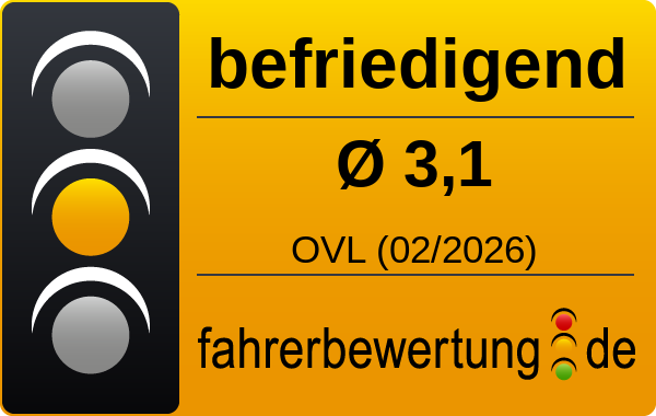 Grafik Durchschnittsnote für Autofahrer in OVL - Obervogtland, Vogtlandkreis
