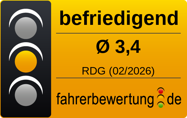 Grafik Durchschnittsnote für Autofahrer in RDG - Ribnitz-Damgarten, Vorpommern-Rügen