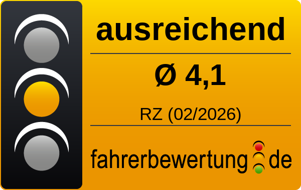 Grafik Durchschnittsnote für Autofahrer in RZ - Ratzeburg, Herzogtum Lauenburg