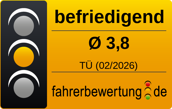 Grafik Durchschnittsnote für Autofahrer in TÜ - Tübingen