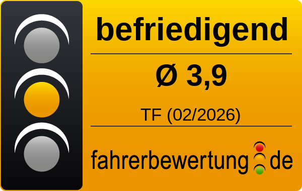 Grafik Durchschnittsnote für Autofahrer in TF - Teltow-Fläming