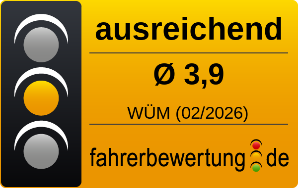 Grafik Durchschnittsnote für Autofahrer in WÜM - Waldmünchen, Cham