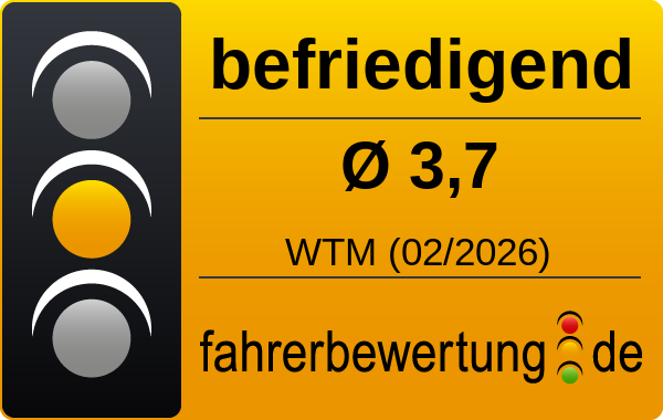 Grafik Durchschnittsnote für Autofahrer in WTM - Wittmund